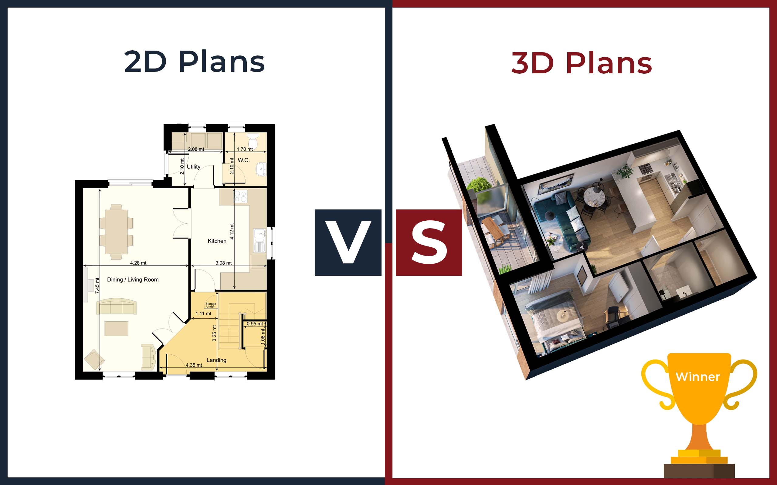 3D Plans Victorious over 2D Plans